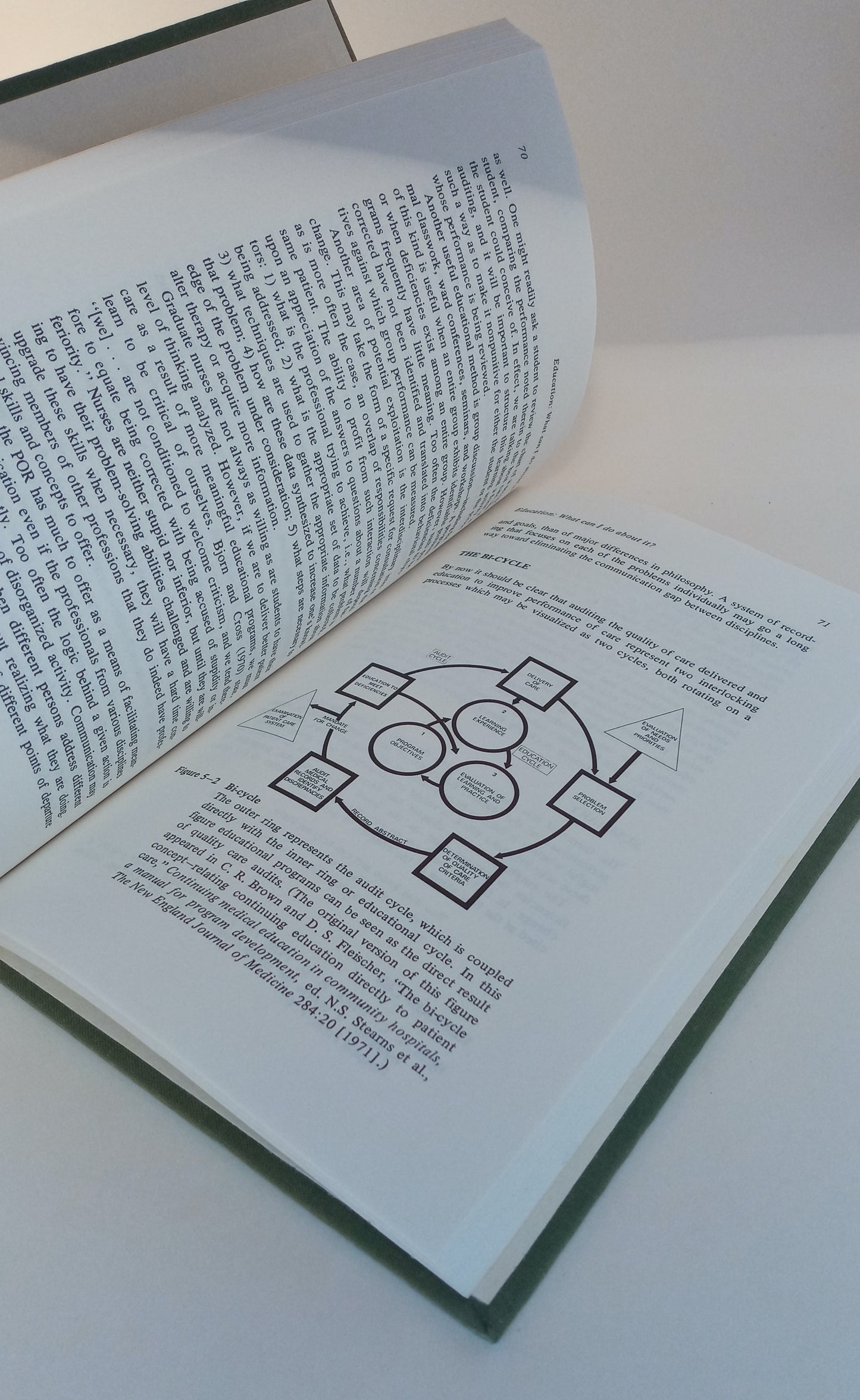 Problem-Oriented Nursing book cover