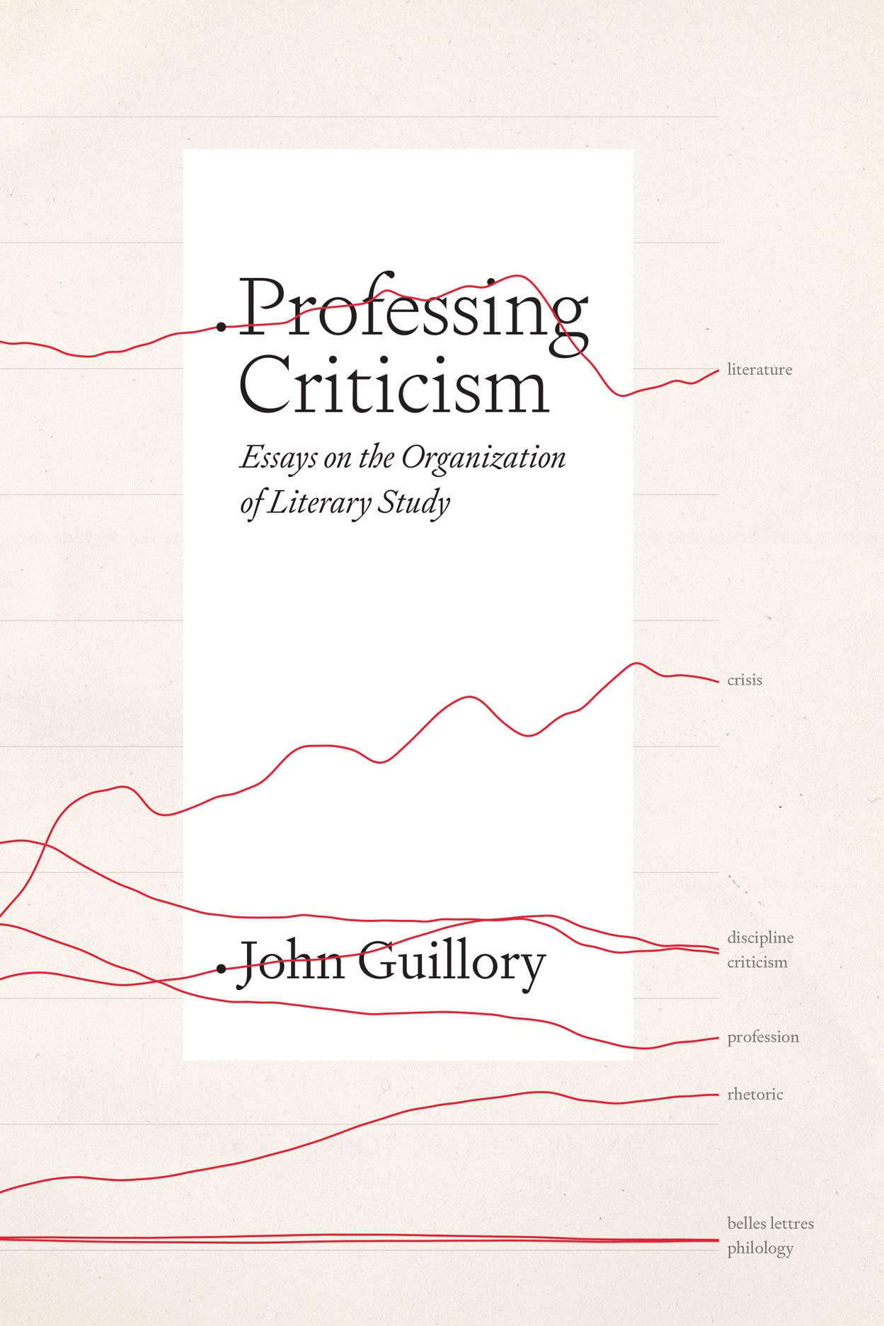Professing Criticism: Essays on the Organization of Literary Study book cover