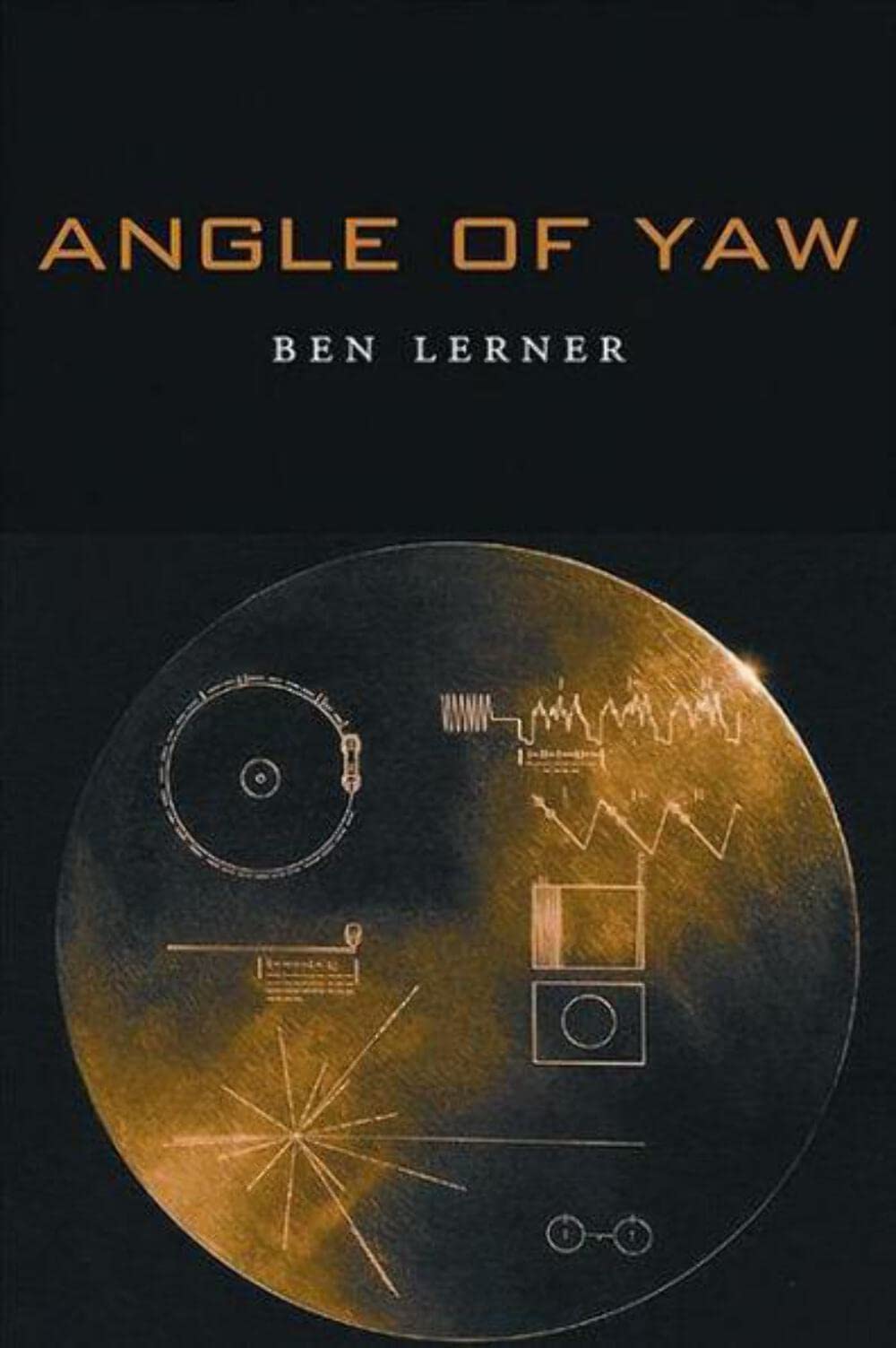 Angle of Yaw