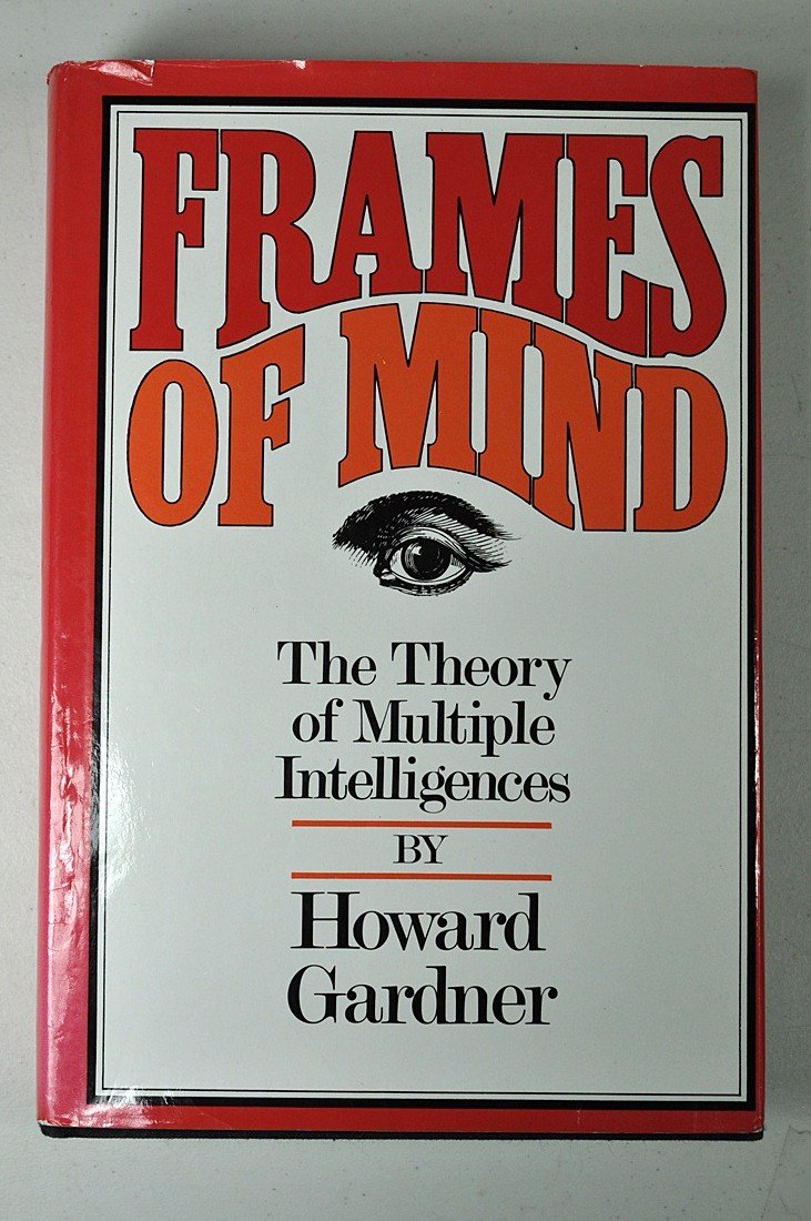 Frames of Mind