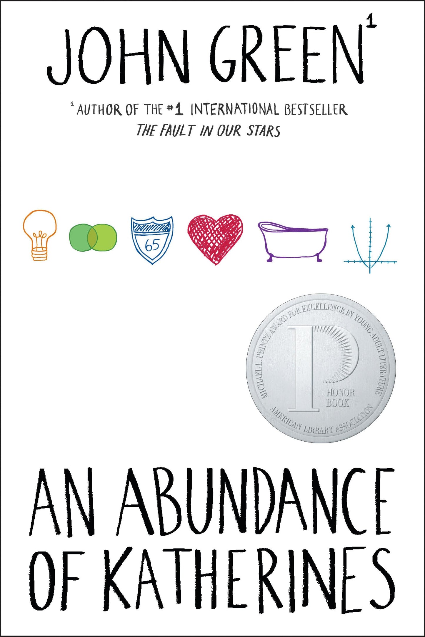 Abundance of Katherines book cover