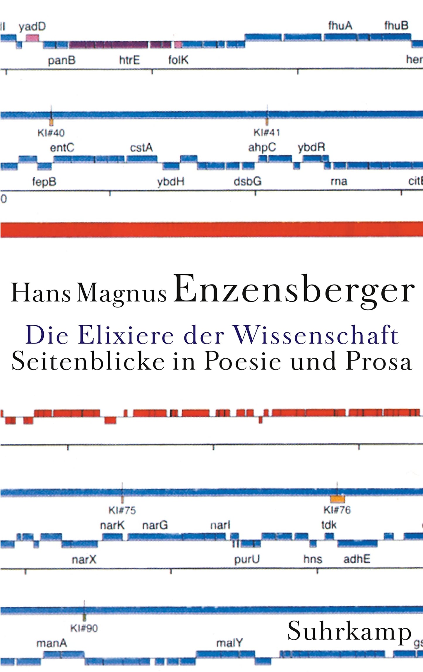 Die Elixiere der Wissenschaft. Seitenblicke in Poesie und Prosa.