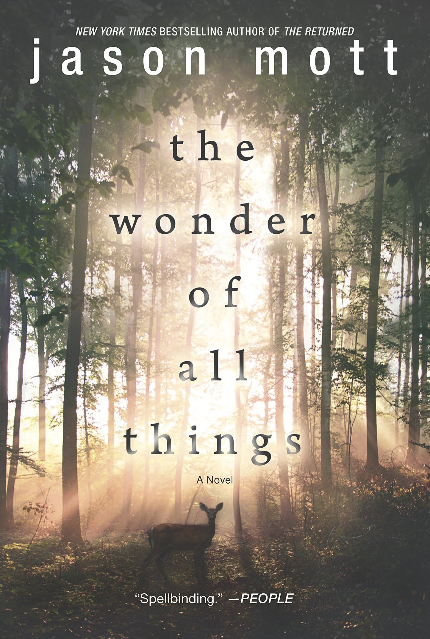 Wonder of All Things (First Time Trade) book cover