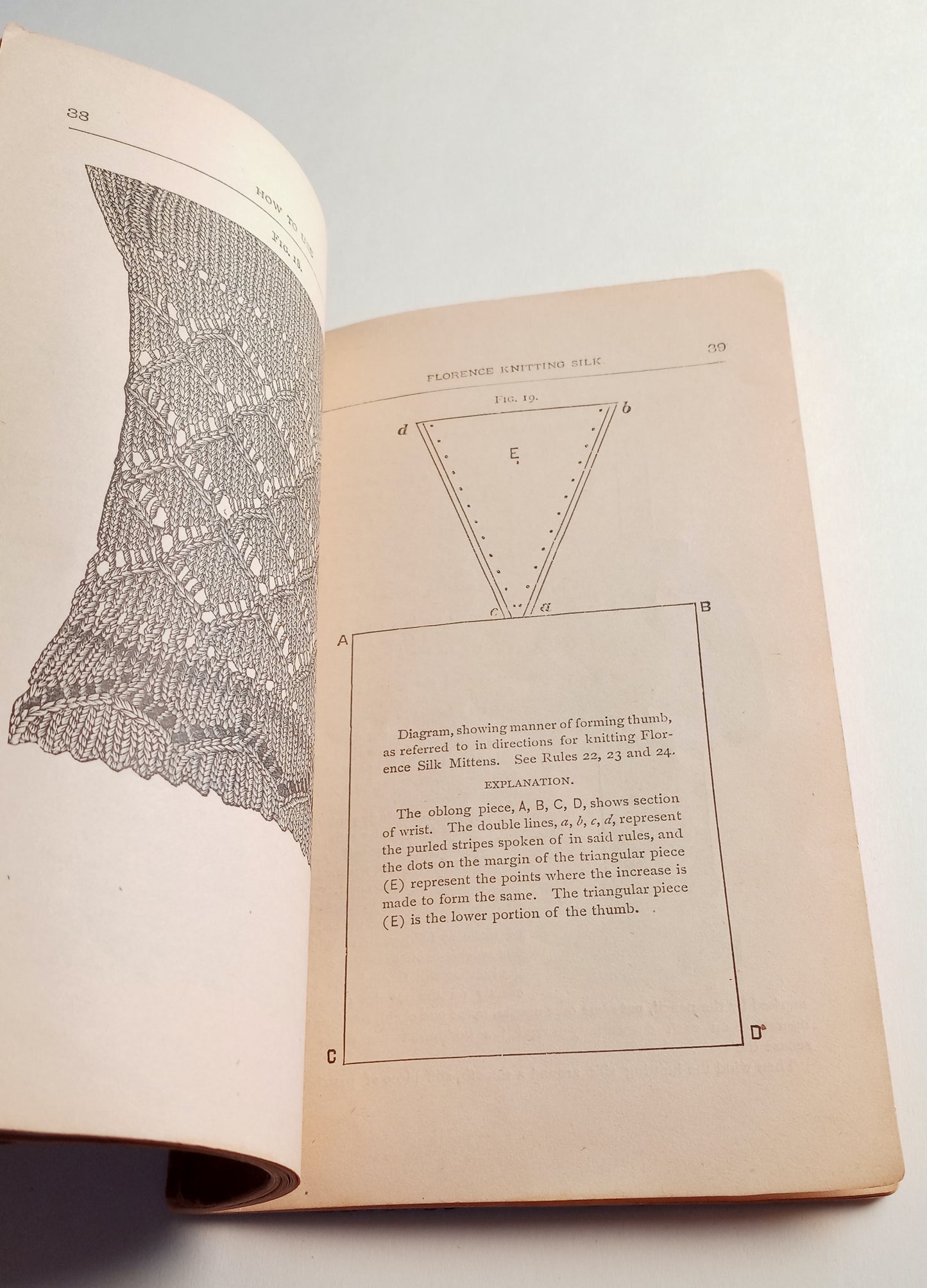 How to Use Florence Knitting Silk, No. 4 book cover