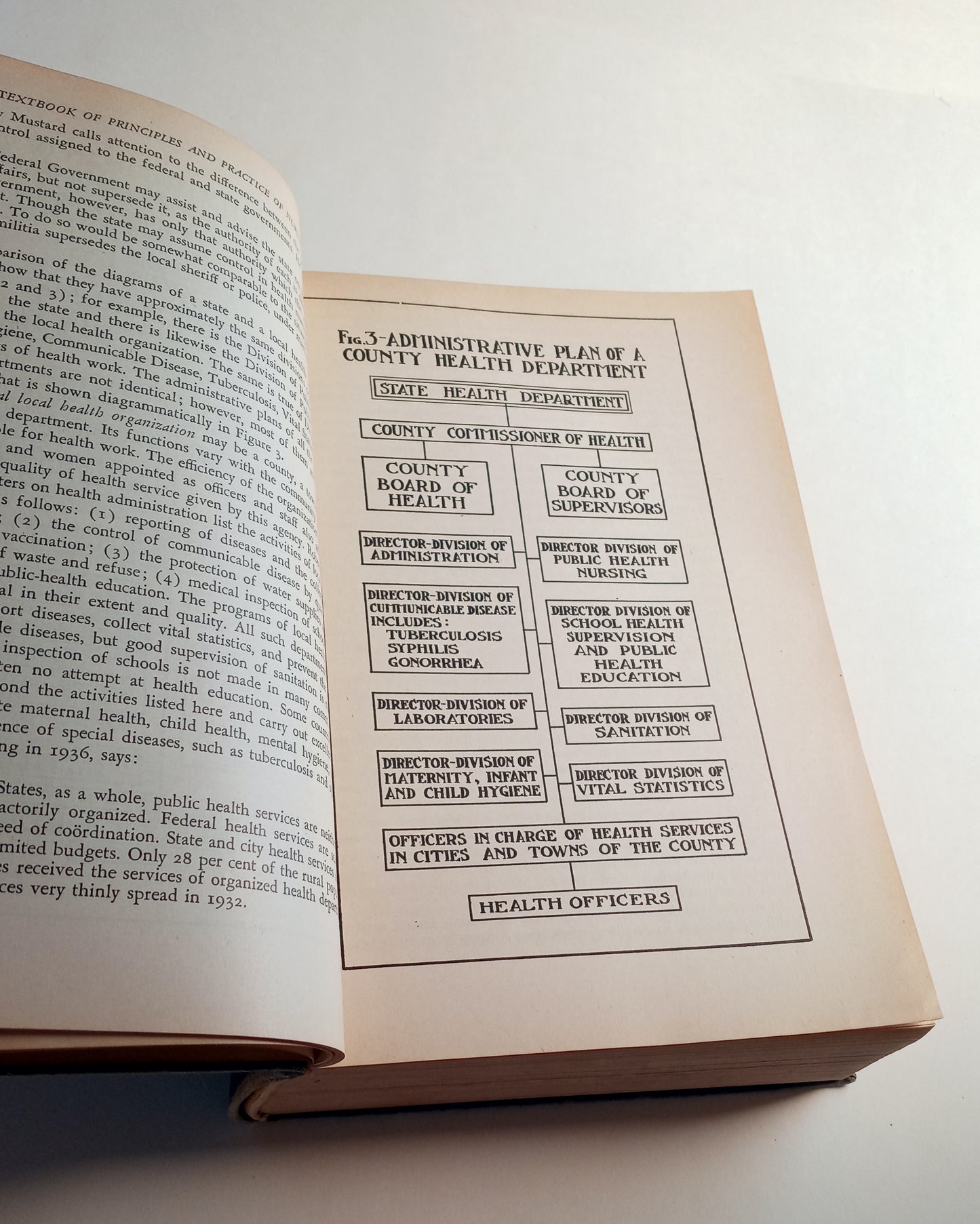 Textbook of the Principles and Practice of Nursing book cover
