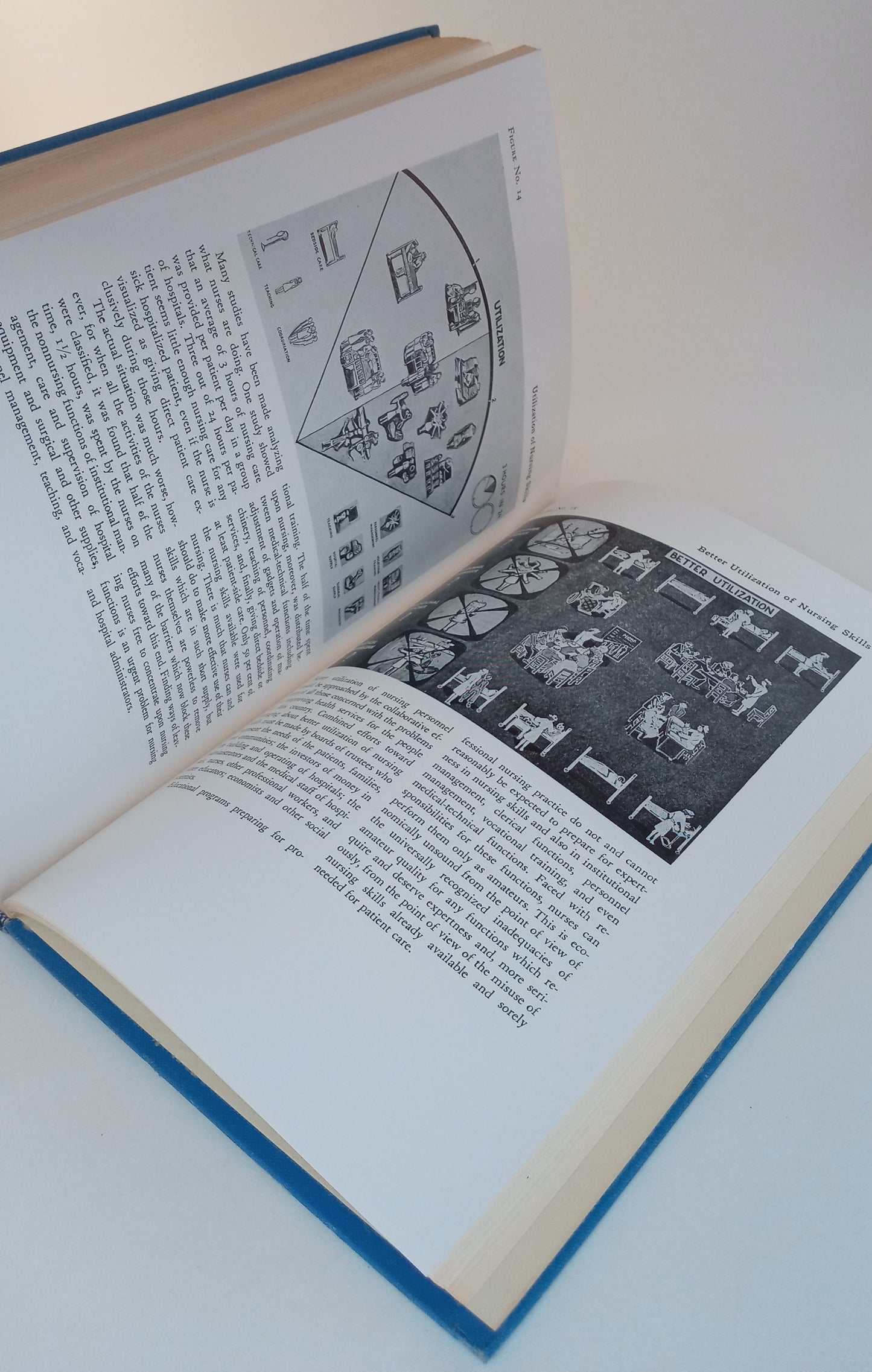 The Yearbook of Modern Nursing, 1957-58: A Source Book of Nursing book cover