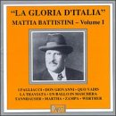 La Gloria D'Italia book cover