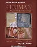 Human Anatomy & Physiology