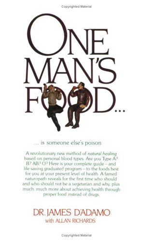 One Man's Food--Is Someone Else's Poison book cover