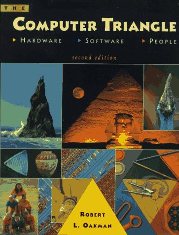 Computer Triangle: Hardware, Software, People (Revised)