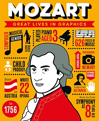 Great Lives in Graphics: Mozart book cover