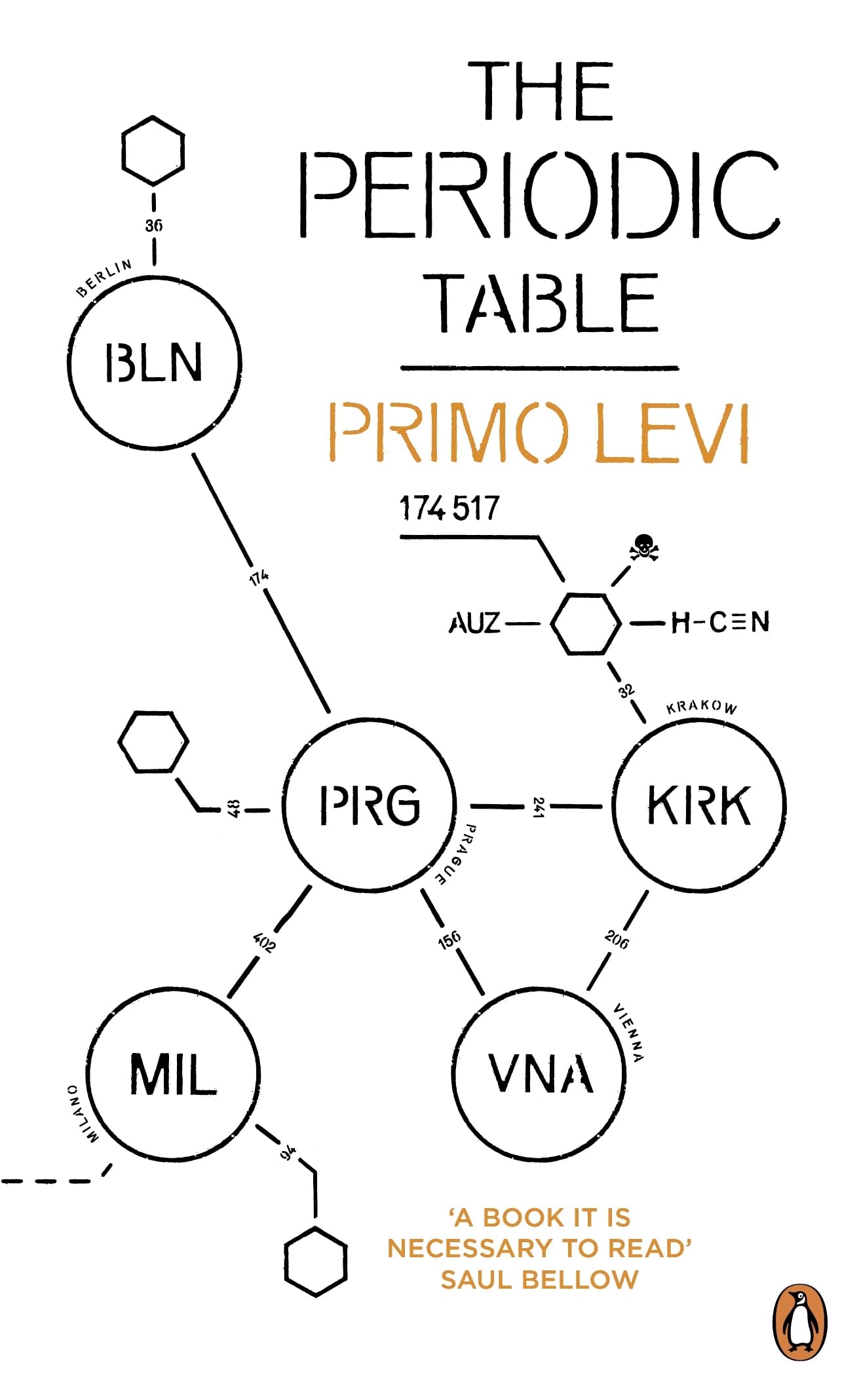 Periodic Table (Revised)