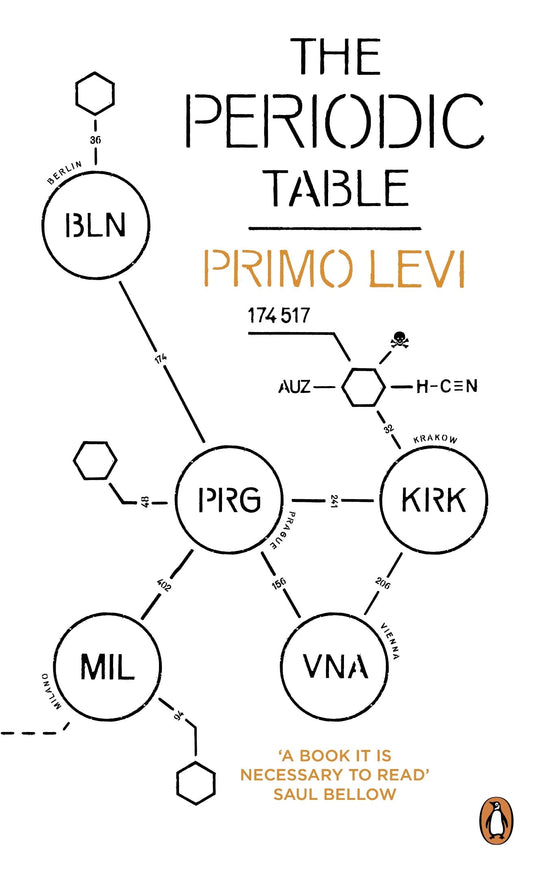 Periodic Table (Revised)