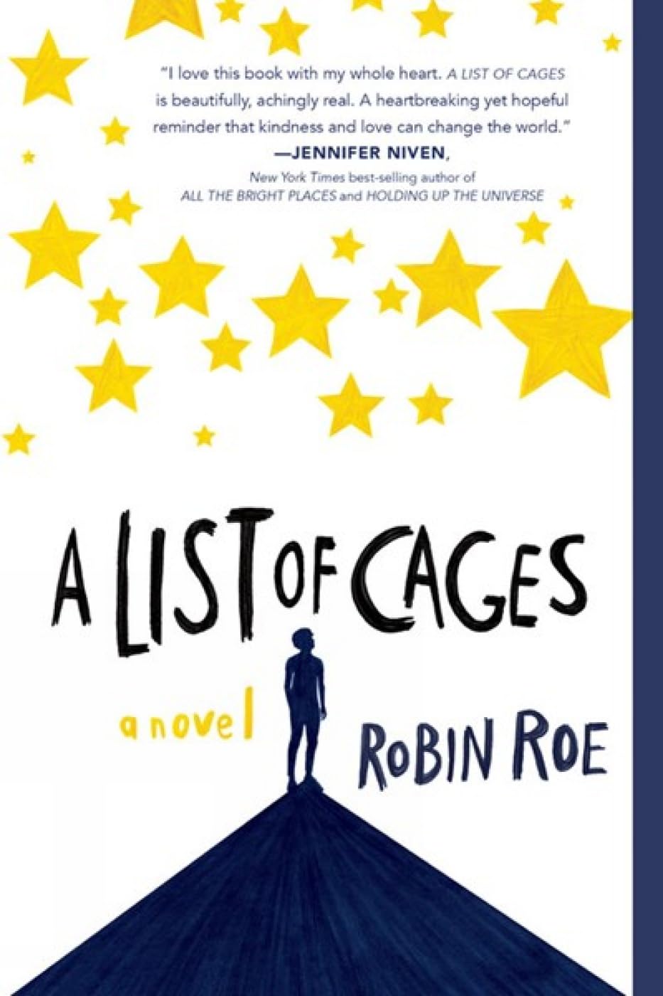 List of Cages