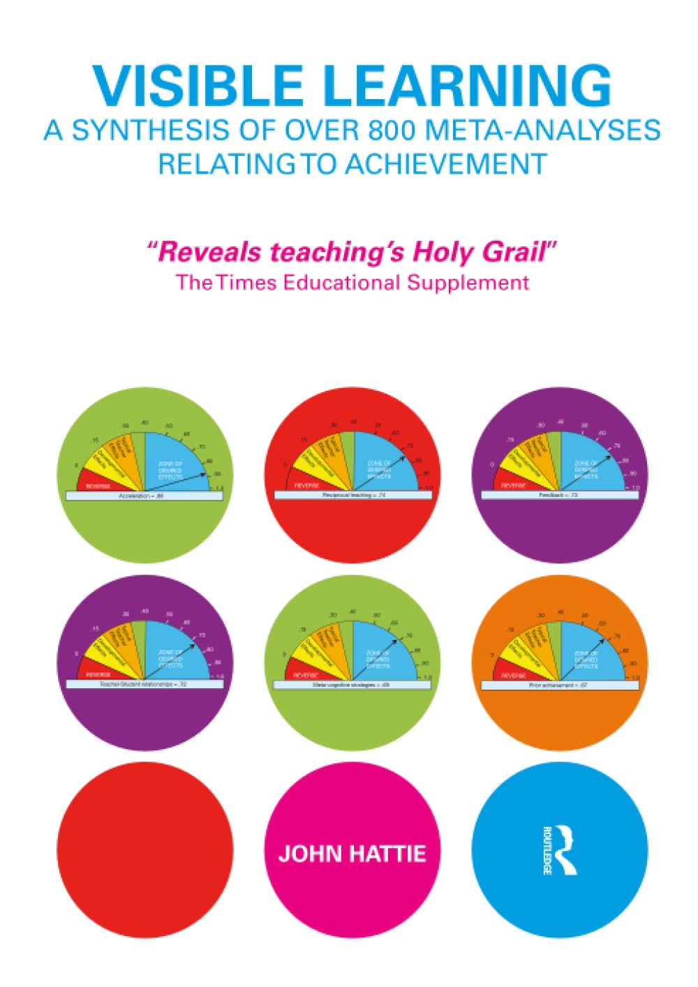 Visible Learning: A Synthesis of Over 800 Meta-Analyses Relating to Achievement book cover