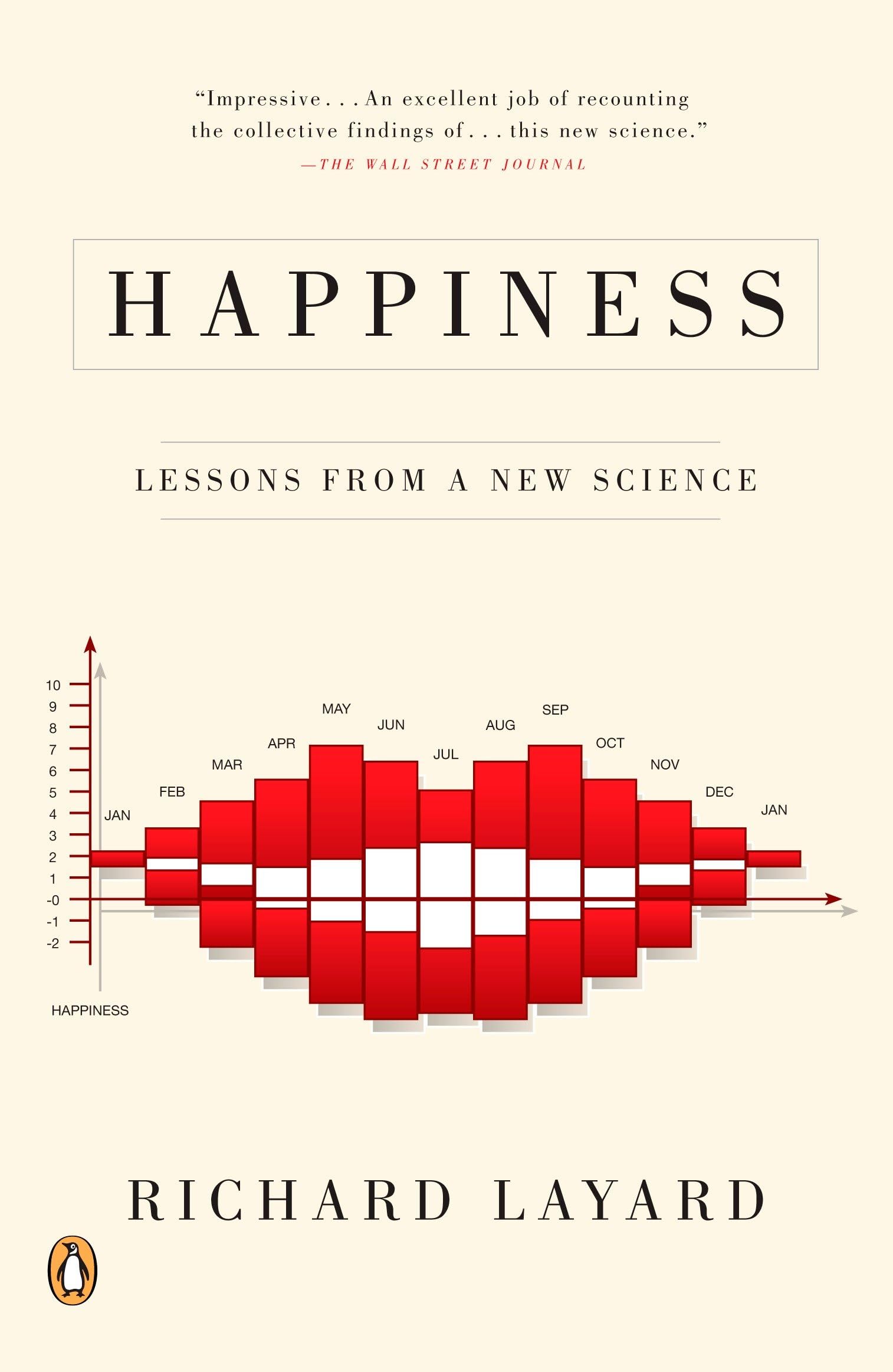 Happiness: Lessons from a New Science book cover