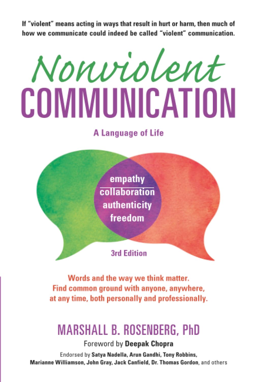 Nonviolent Communication: A Language of Life: Life-Changing Tools for Healthy Relationships book cover