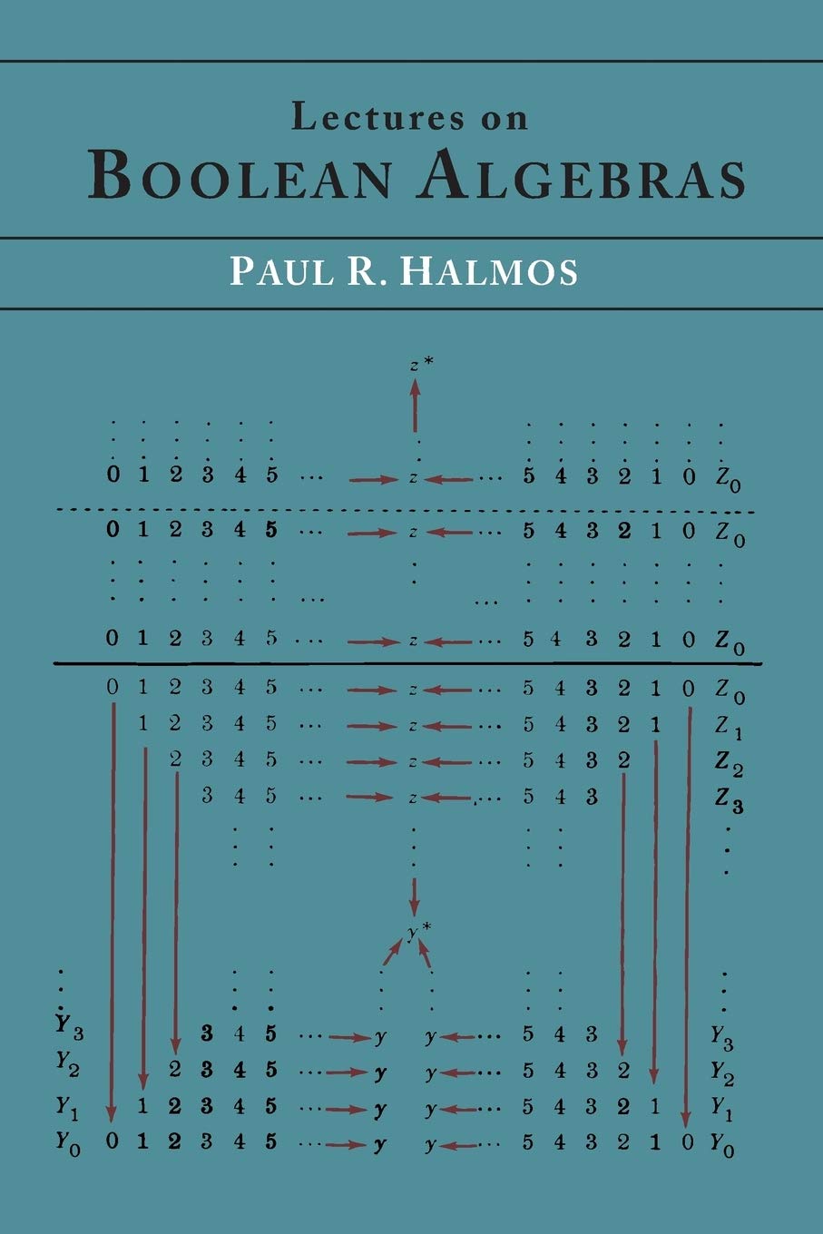 Lectures on Boolean Algebras book cover