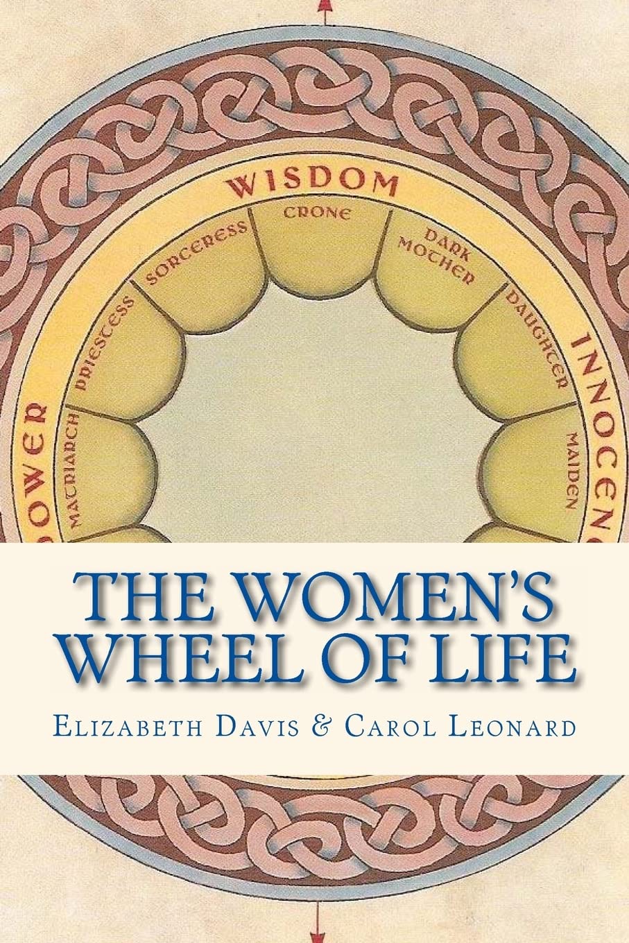 Women's Wheel of Life book cover