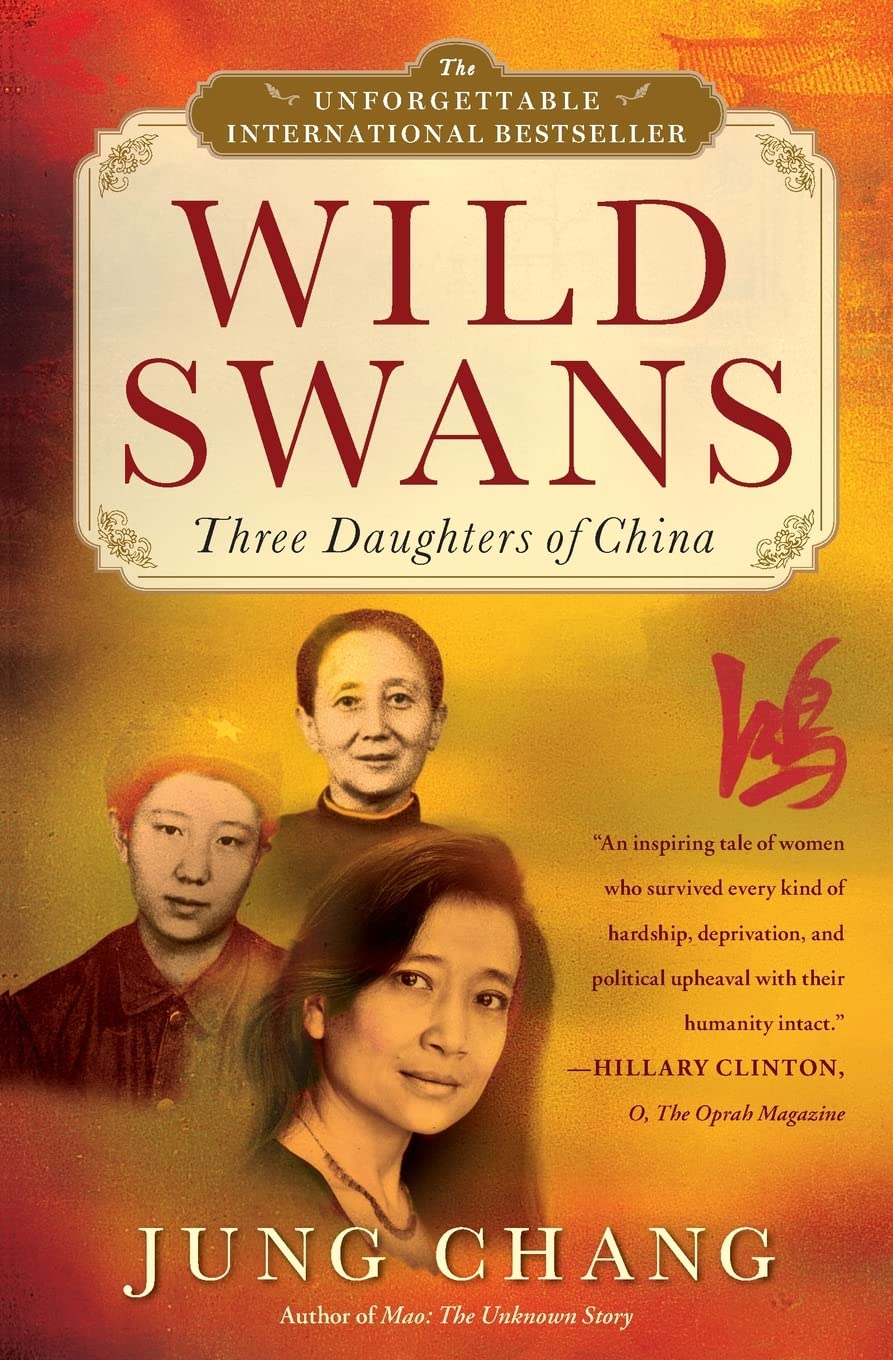 Wild Swans book cover
