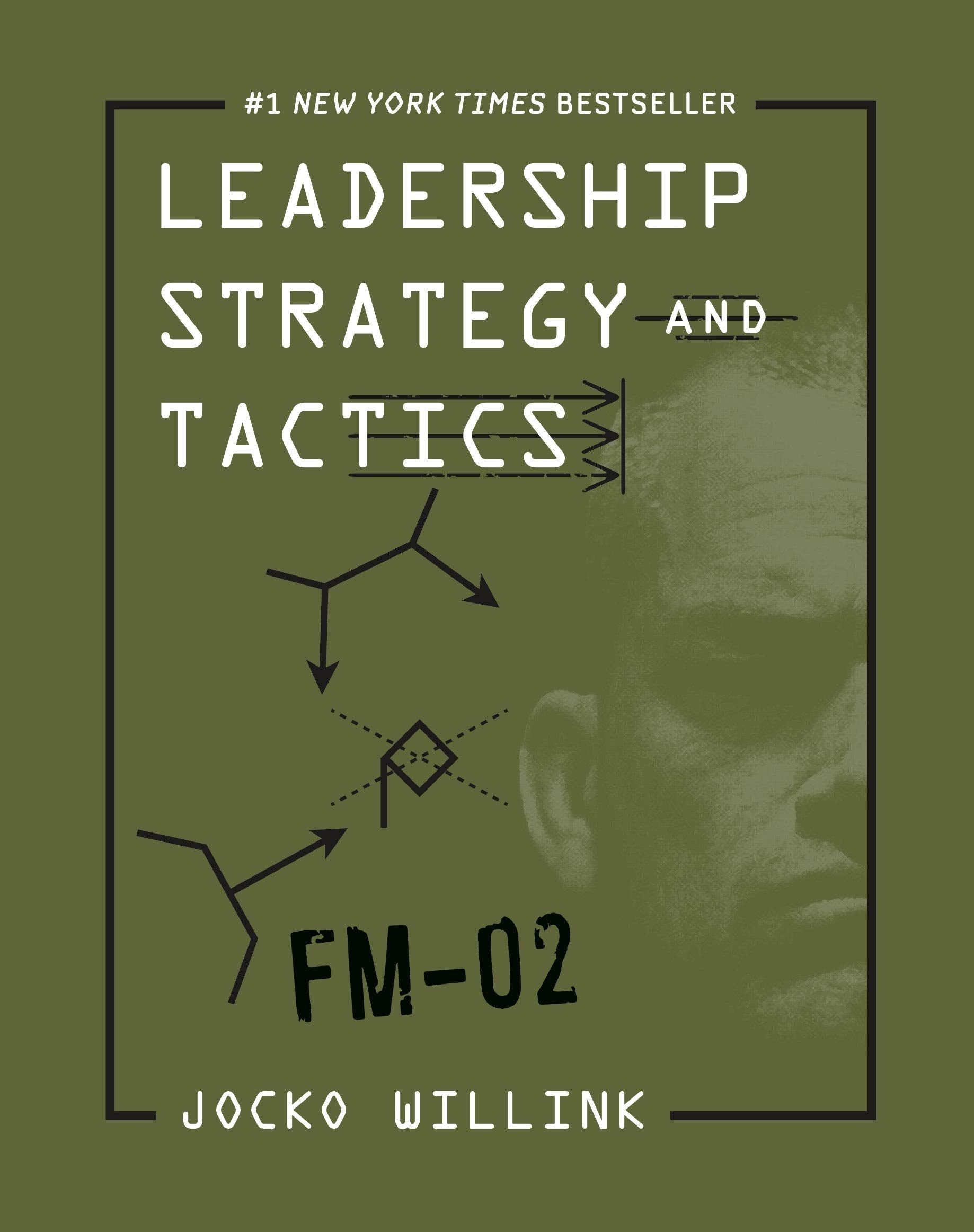 Leadership Strategy and Tactics: Field Manual book cover