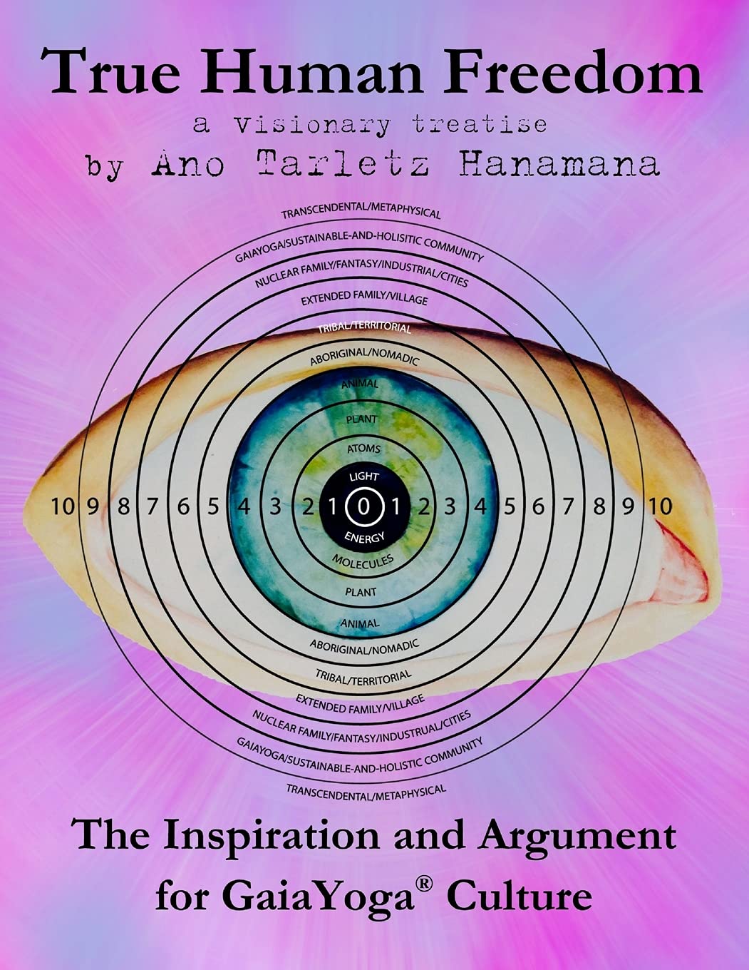 True Human Freedom: The Inspiration and Argument for GaiaYoga(R) Culture book cover