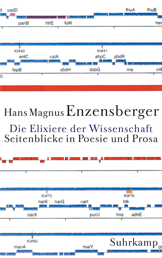 Die Elixiere der Wissenschaft. Seitenblicke in Poesie und Prosa.