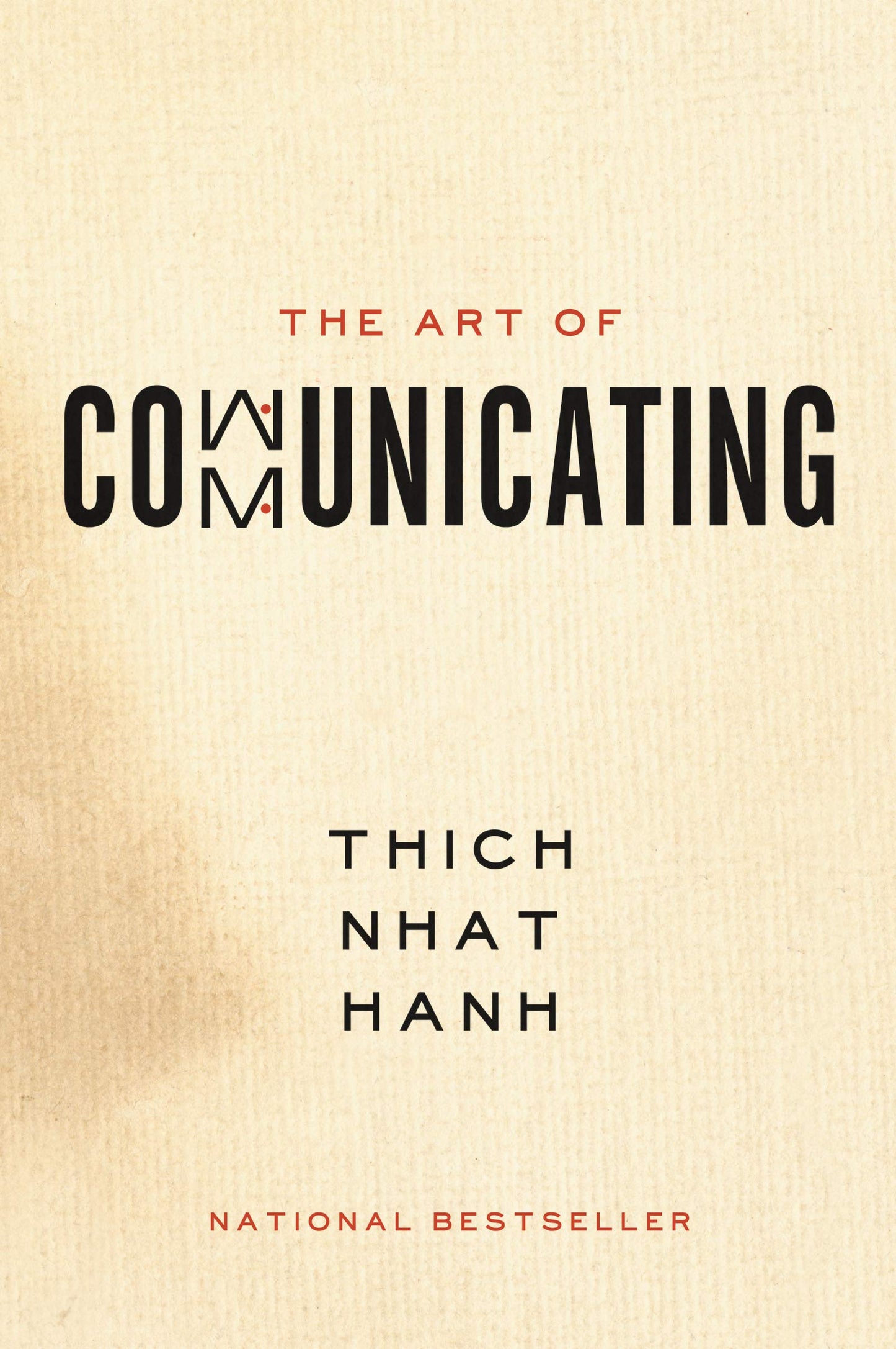 Art of Communicating