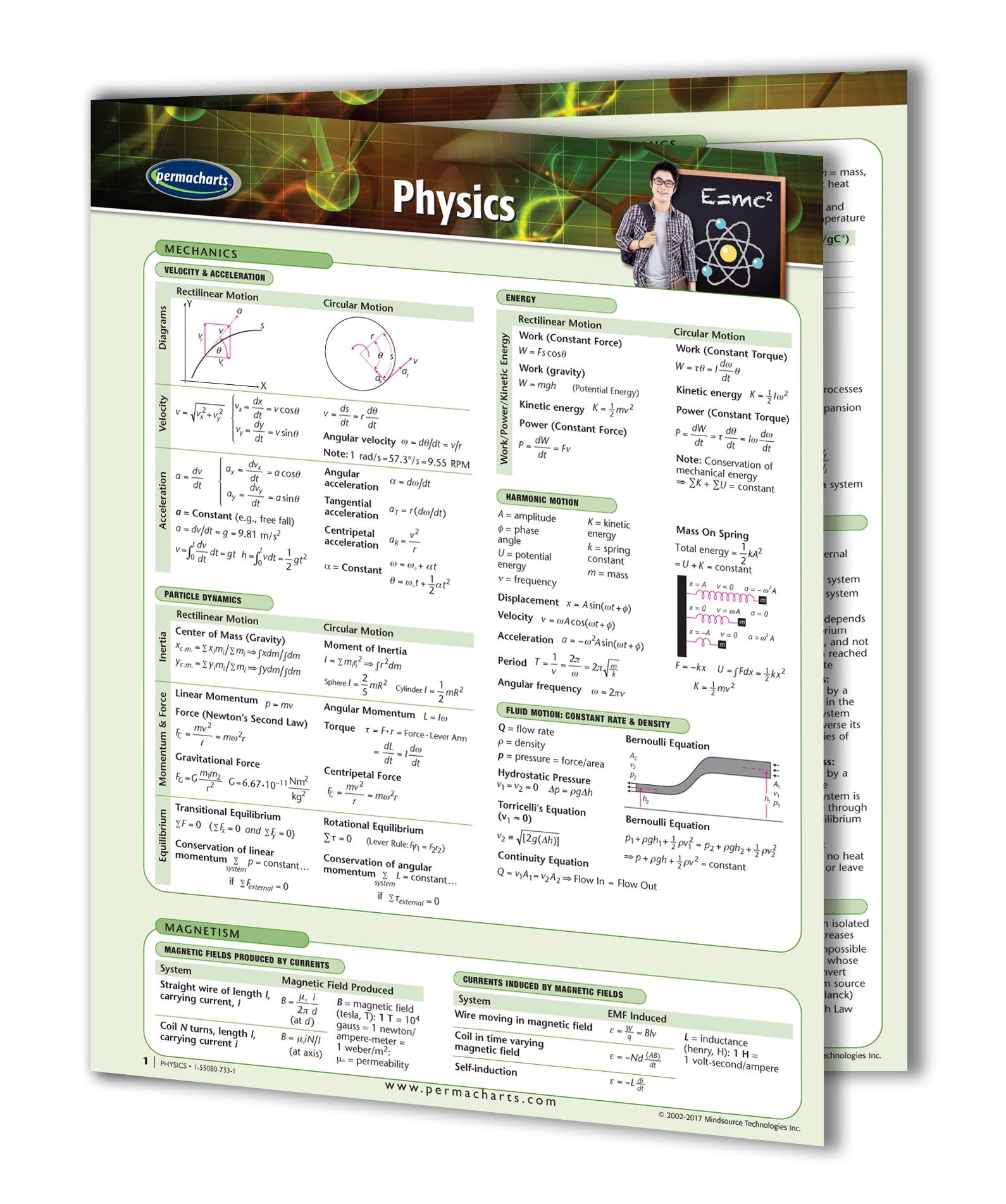 Physics book cover