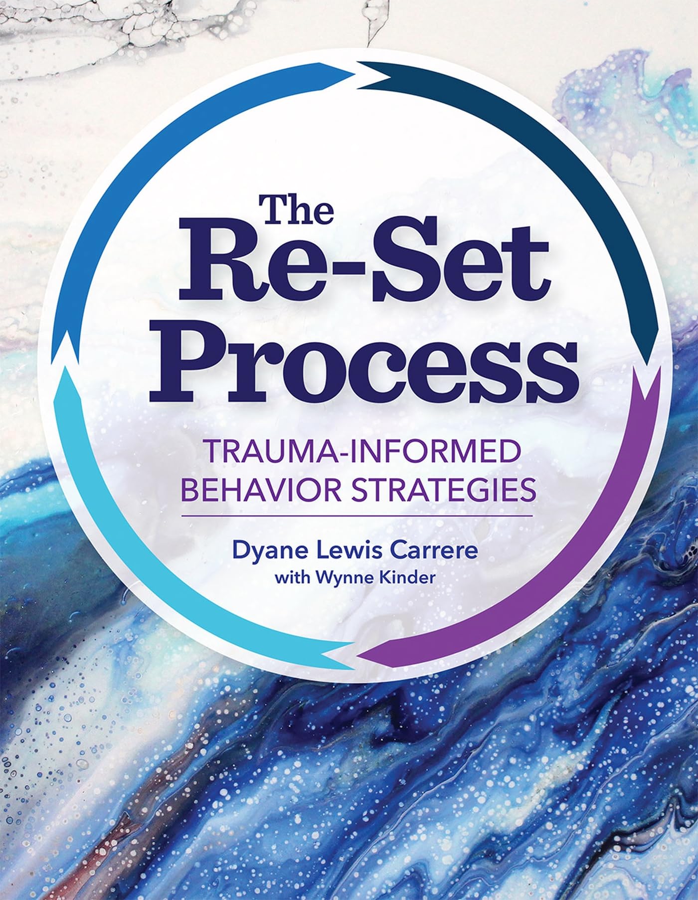 Re-Set Process: Trauma-Informed Behavior Strategies book cover