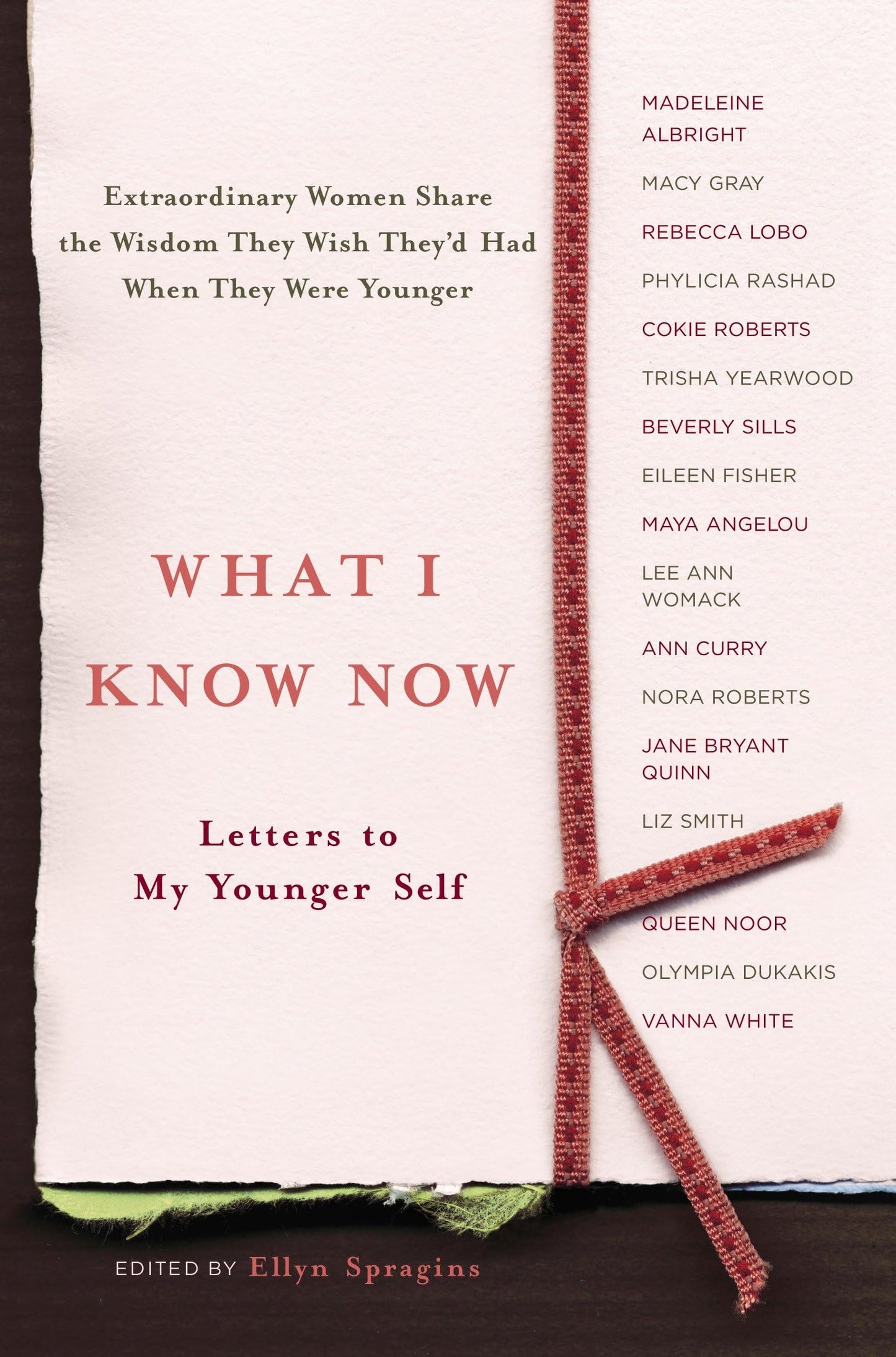 What I Know Now: Letters to My Younger Self book cover